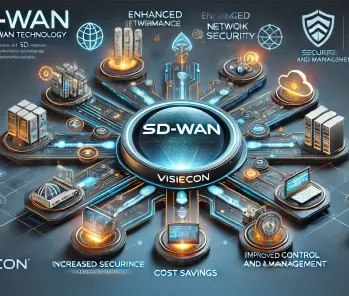 Voordelen SD-WAN technologie.